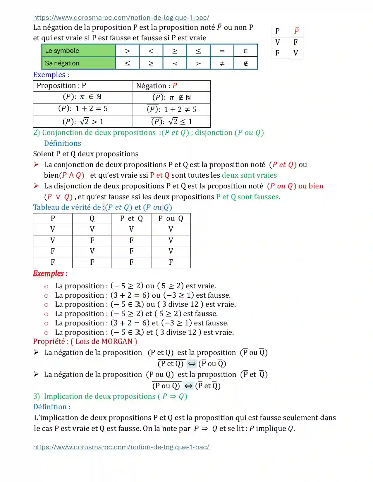 Chapitre 1 : Notion de logique – Cours de Mathématiques, 1ère Bac Sciences, Option Française