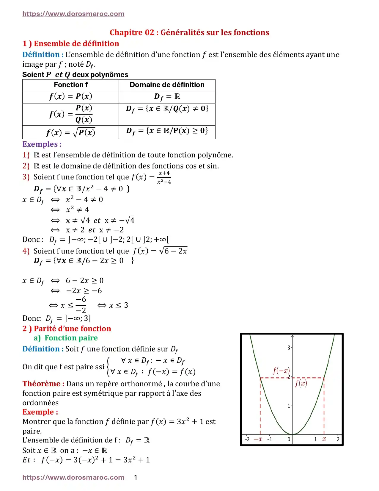 Généralités sur les fonctions – Fonction majorée, fonction minorée, fonction bornée, fonction périodique et monotonie | Mathématiques 1ère Bac Sciences Expérimentales