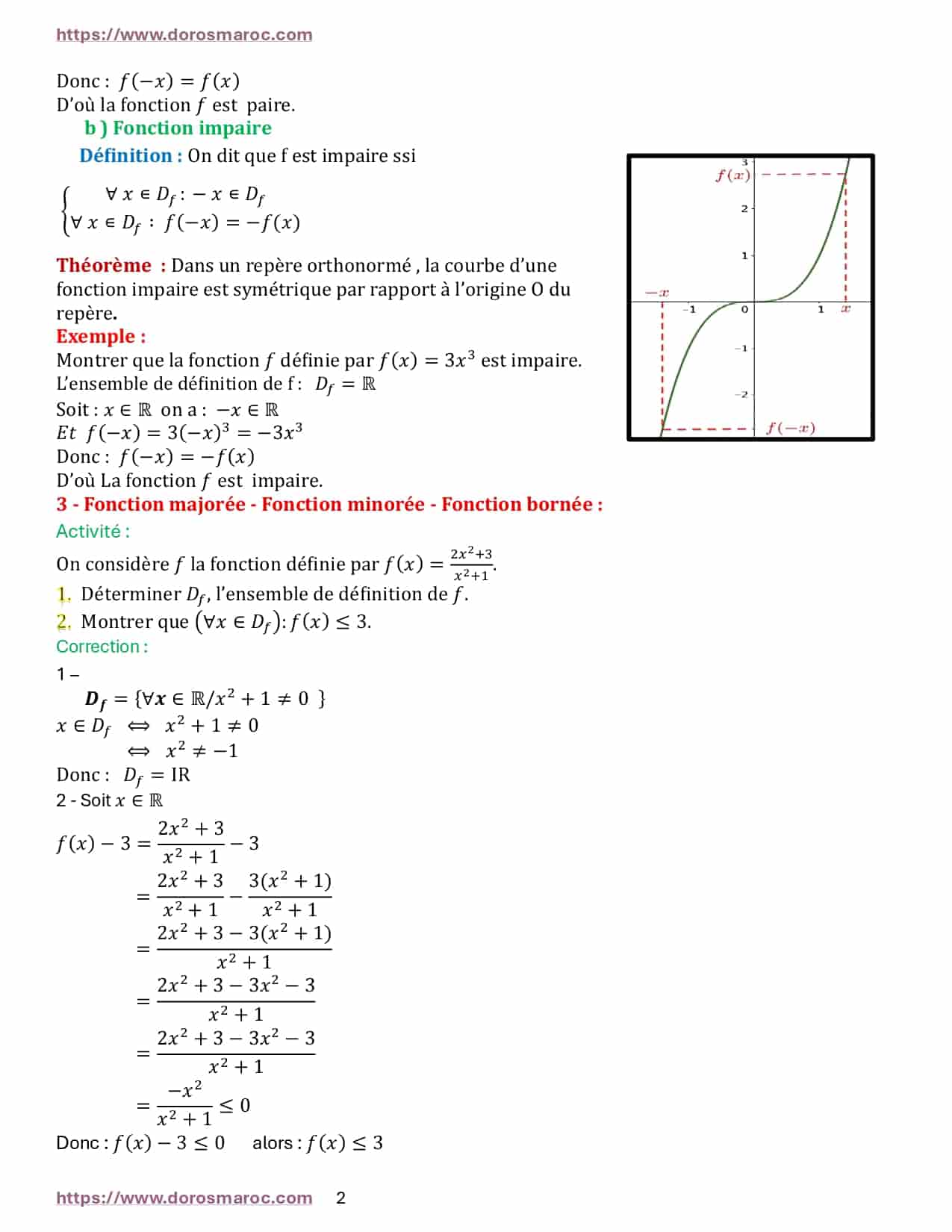 Généralités sur les fonctions – Fonction majorée, fonction minorée, fonction bornée, fonction périodique et monotonie | Mathématiques 1ère Bac Sciences Expérimentales
