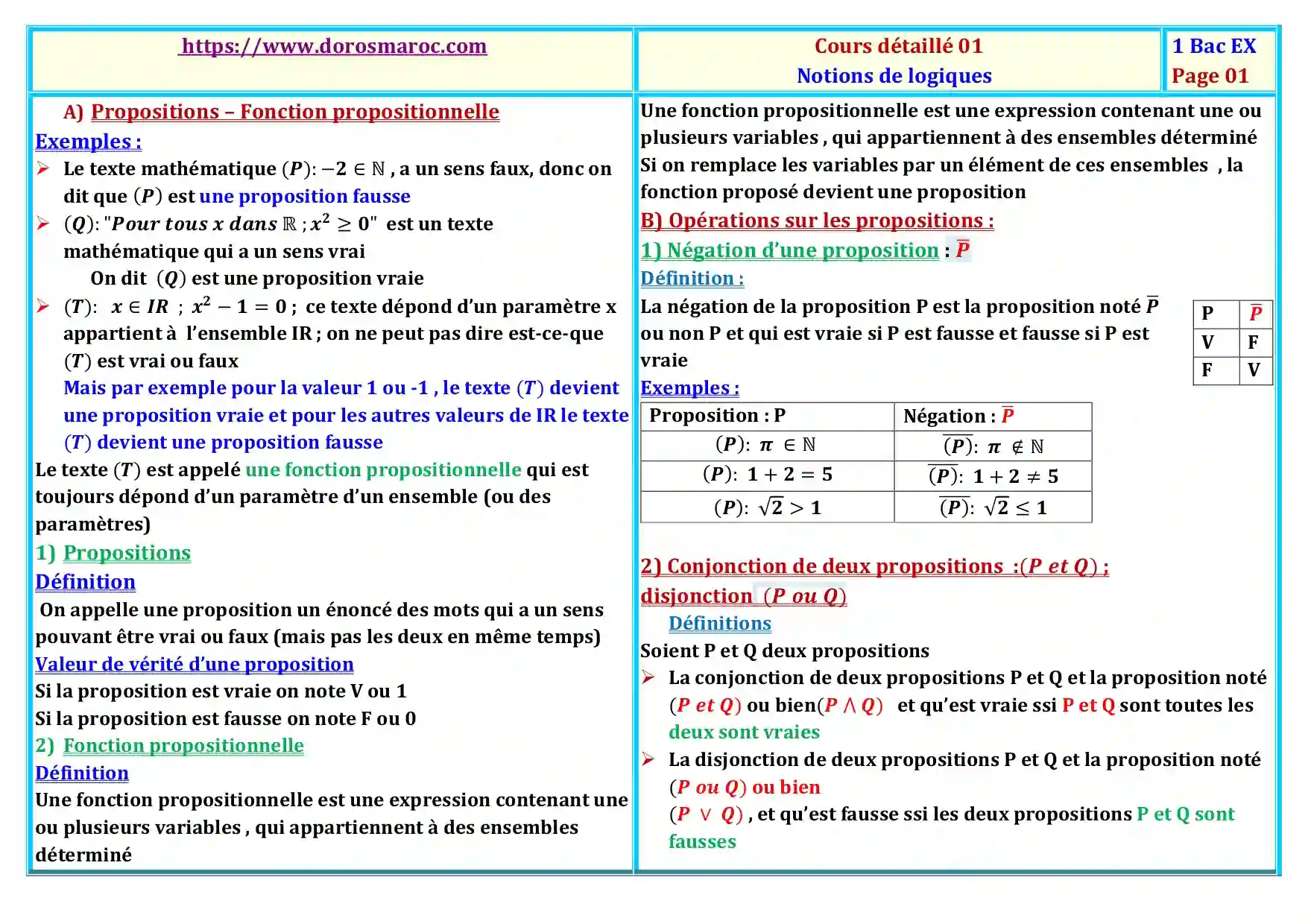 Chapitre 1 : Notion de logique – Cours de Mathématiques, 1ère Bac Sciences, Option Française