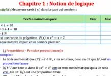 Notion de logique – 1BAC Notion de logique – Cours de Mathématiques, 1ère Bac Sciences, Option Française