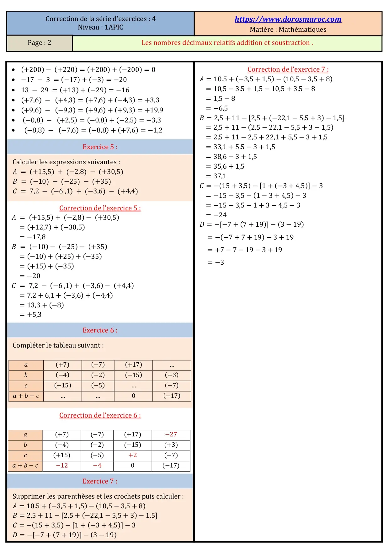 Série d’exercices corrigés sur l’addition et la soustraction des nombres relatifs – Mathématiques 1APIC