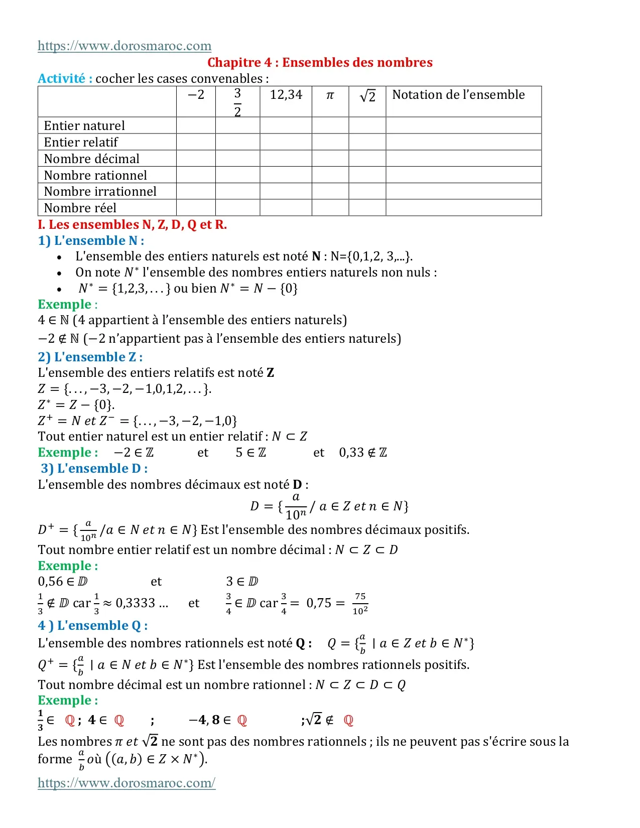 Ensembles des nombres – TCS Ensembles des nombres – ℕ, ℤ, 𝔻, ℚ et ℝ – Tronc Commun Sciences