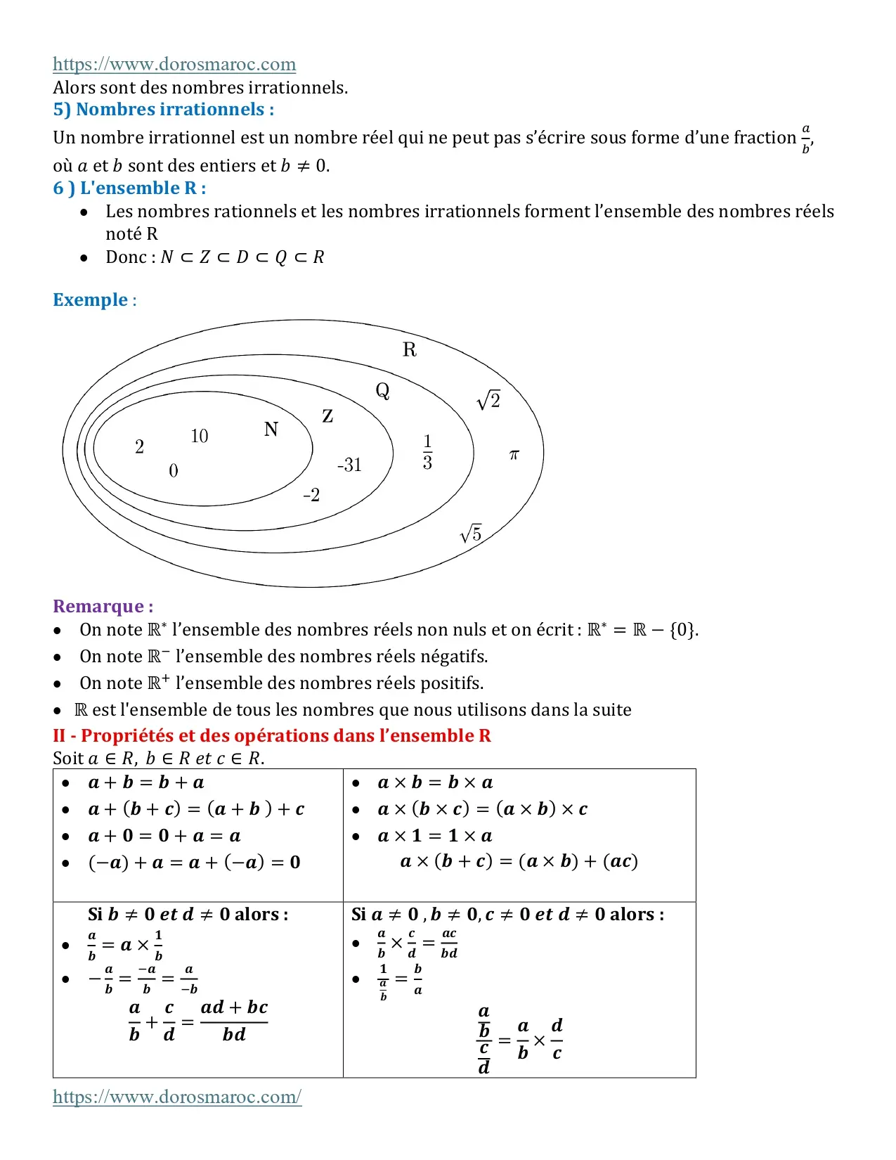 Ensembles des nombres – ℕ, ℤ, 𝔻, ℚ et ℝ – Tronc Commun Sciences