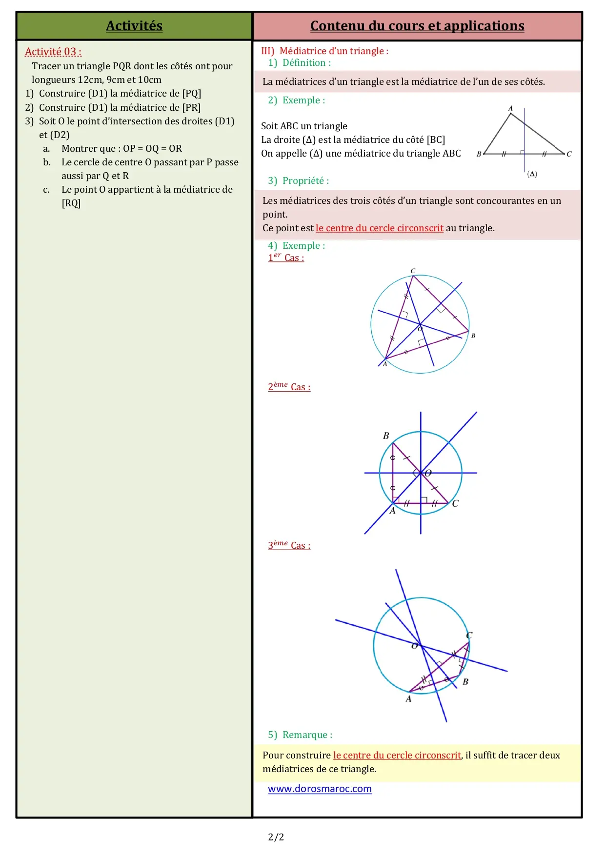Inégalité triangulaire et construction des médiatrices d’un triangle – Mathématiques 1APIC