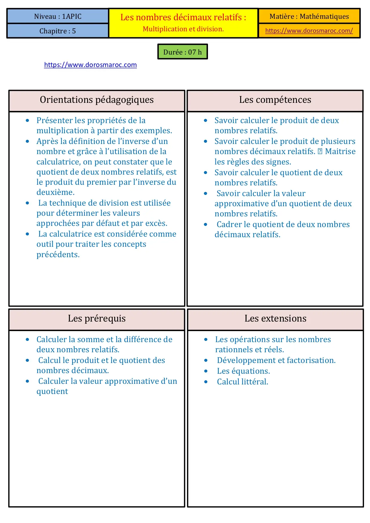 Produit et quotient des nombres relatifs – cours de mathématiques 1APIC