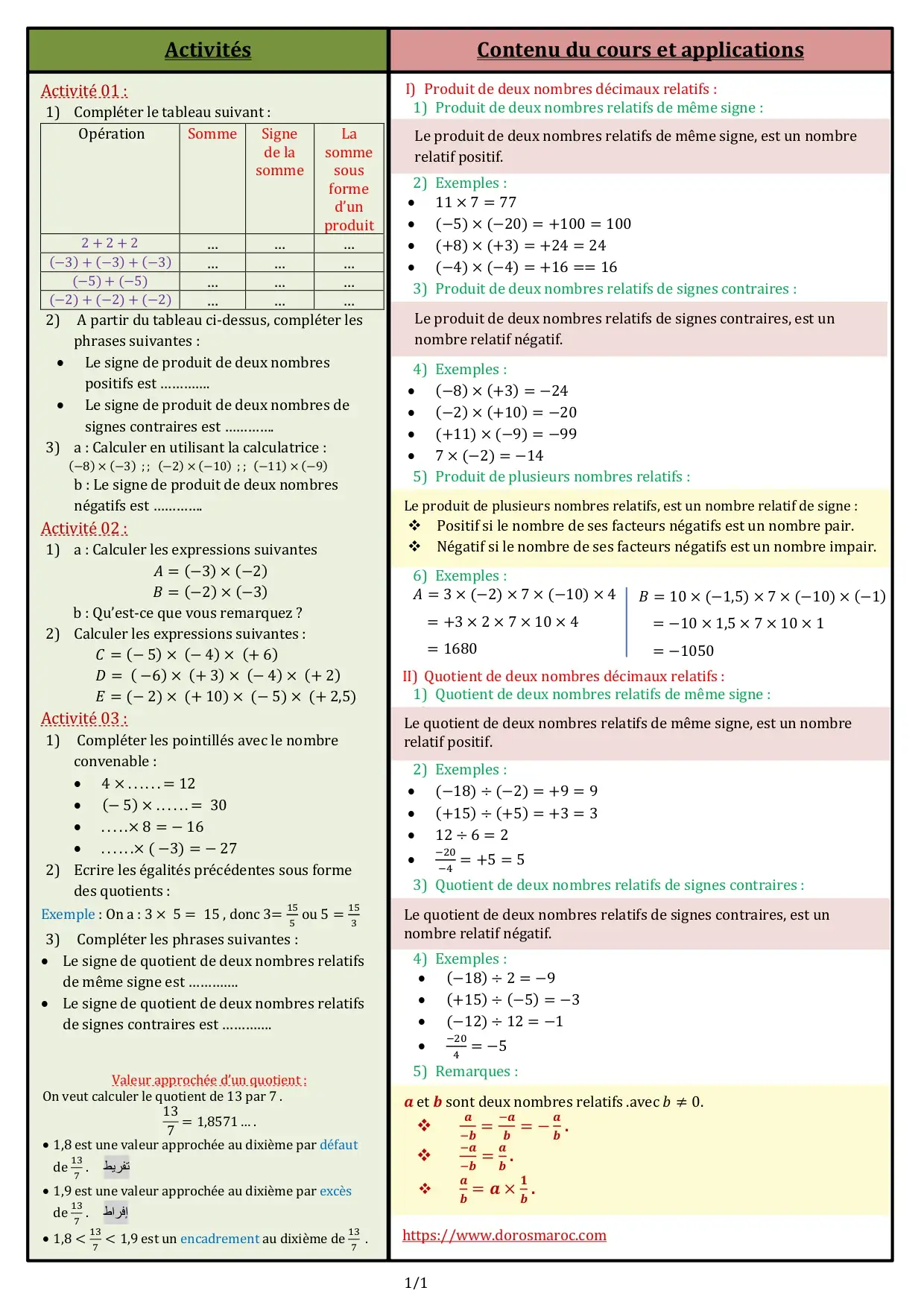 Les nombres décimaux relatifs : multiplication et division – 1APIC Produit et quotient des nombres relatifs – cours de mathématiques 1APIC