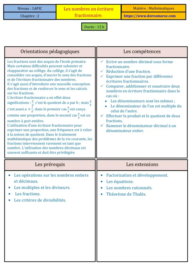 Les nombres en écriture fractionnaire – cours de mathématiques 1APIC