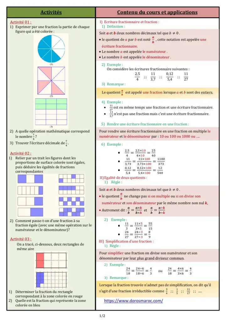 Les nombres en écriture fractionnaire – cours de mathématiques 1APIC