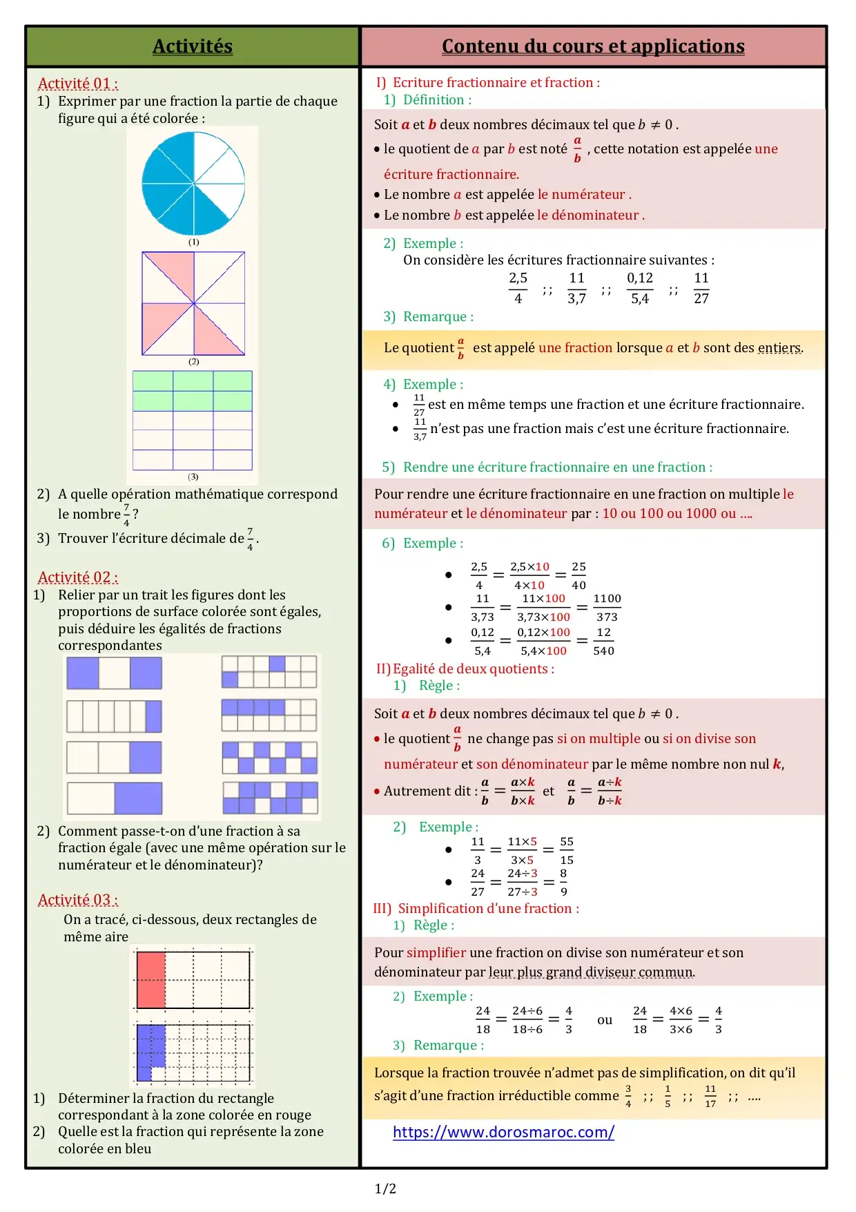 Nombres en écriture fractionnaire-1APIC Les nombres en écriture fractionnaire – cours de mathématiques 1APIC