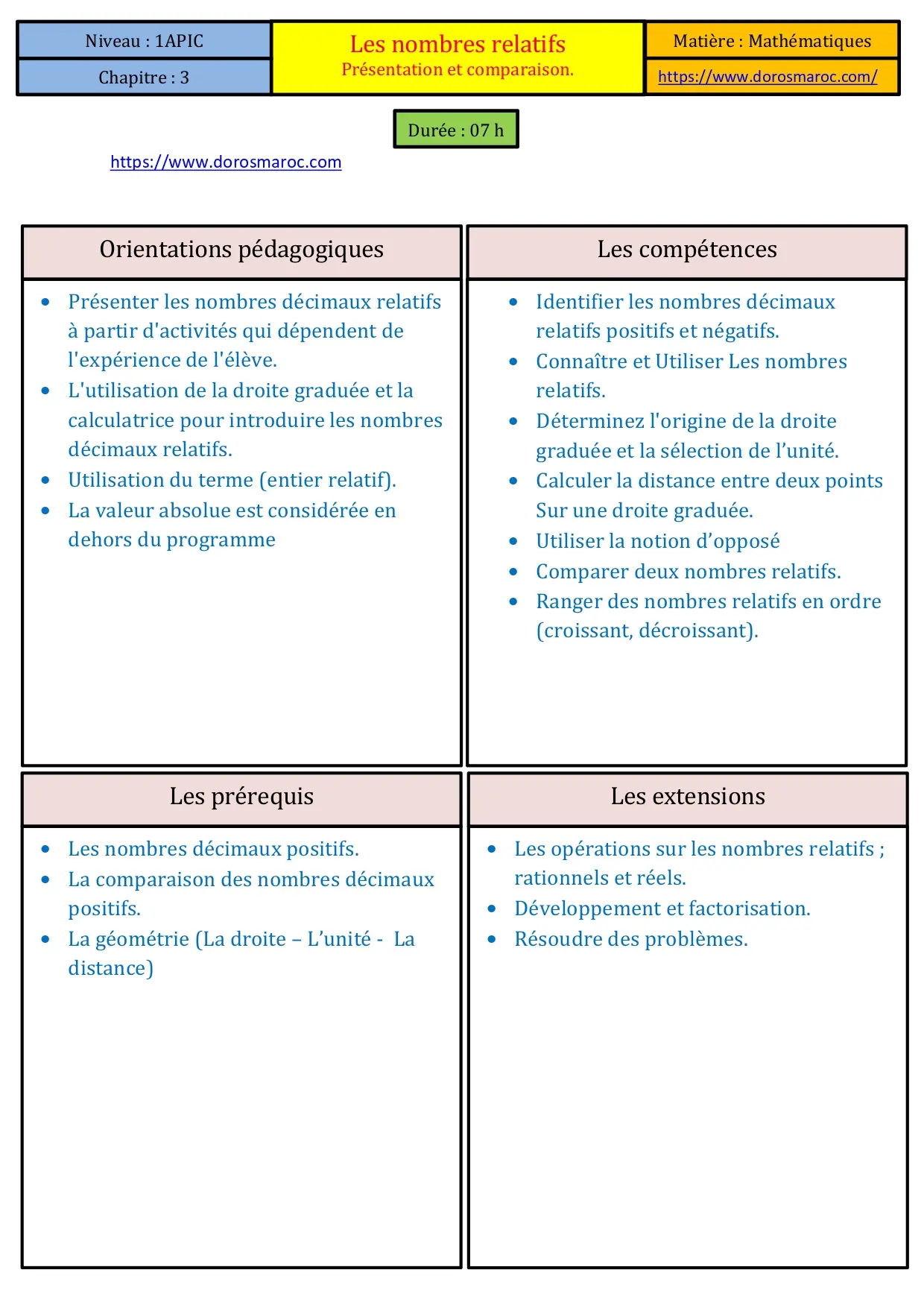 Cours sur les nombres décimaux relatifs – Mathématiques 1APIC.