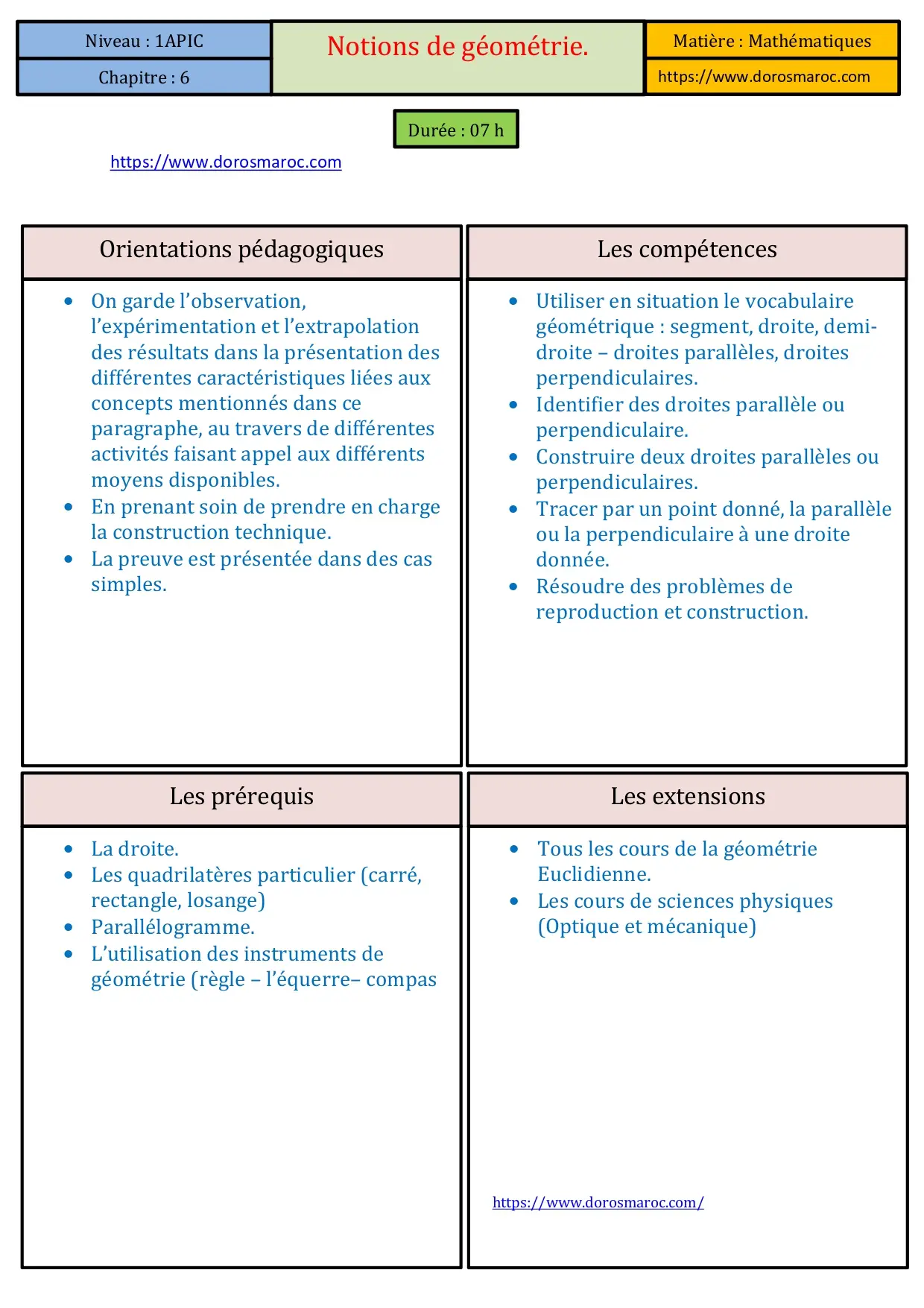 Notions de géométrie-Les droites parallèles et perpendiculaires – cours de mathématiques 1APIC en français.