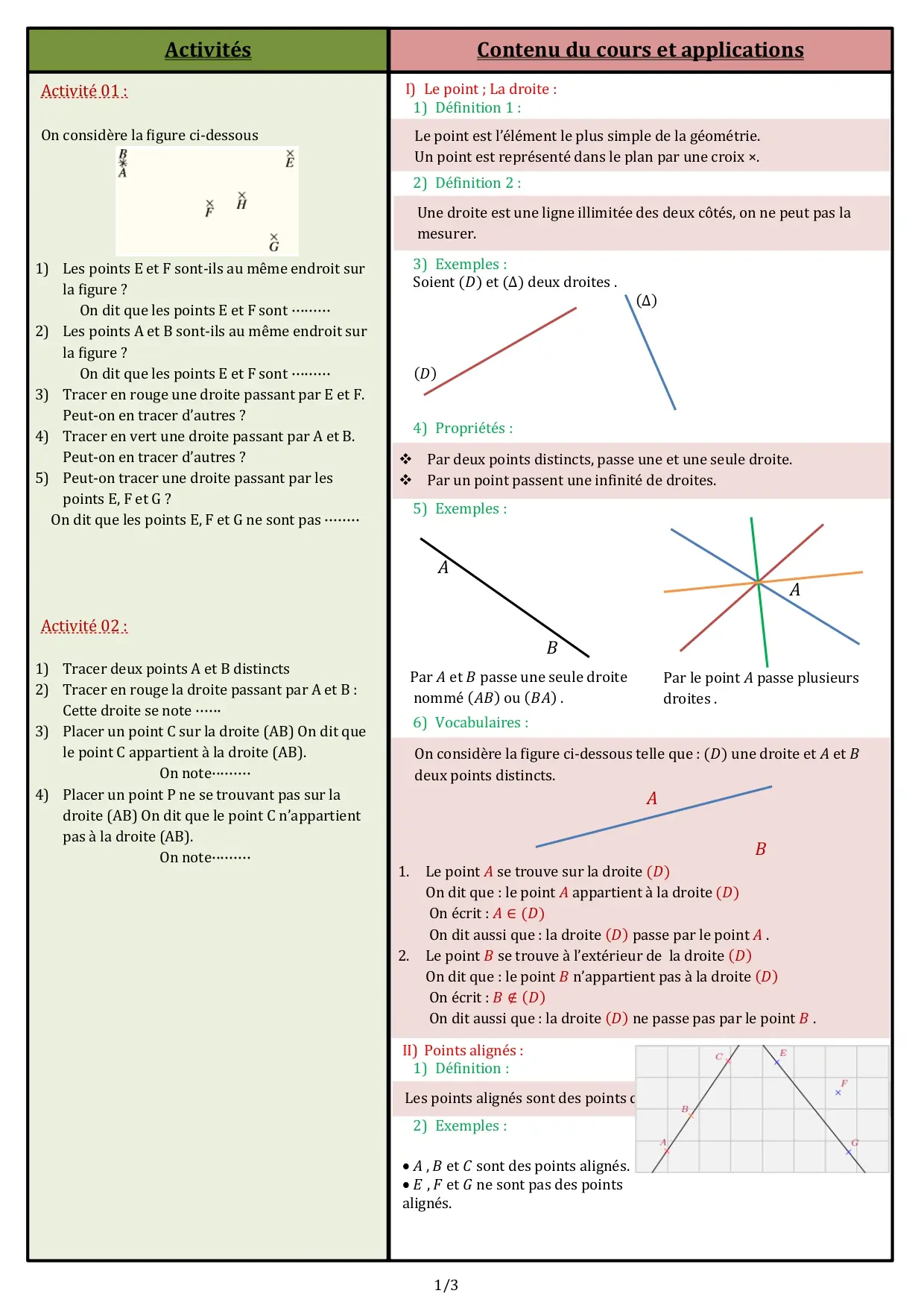 Notions de géométrie-1APIC Notions de géométrie-Les droites parallèles et perpendiculaires – cours de mathématiques 1APIC en français.