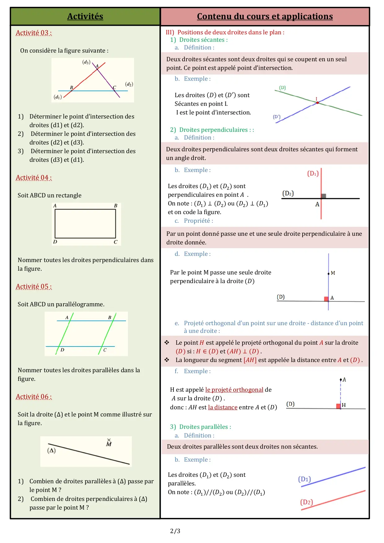 Notions de géométrie-Les droites parallèles et perpendiculaires – cours de mathématiques 1APIC en français.