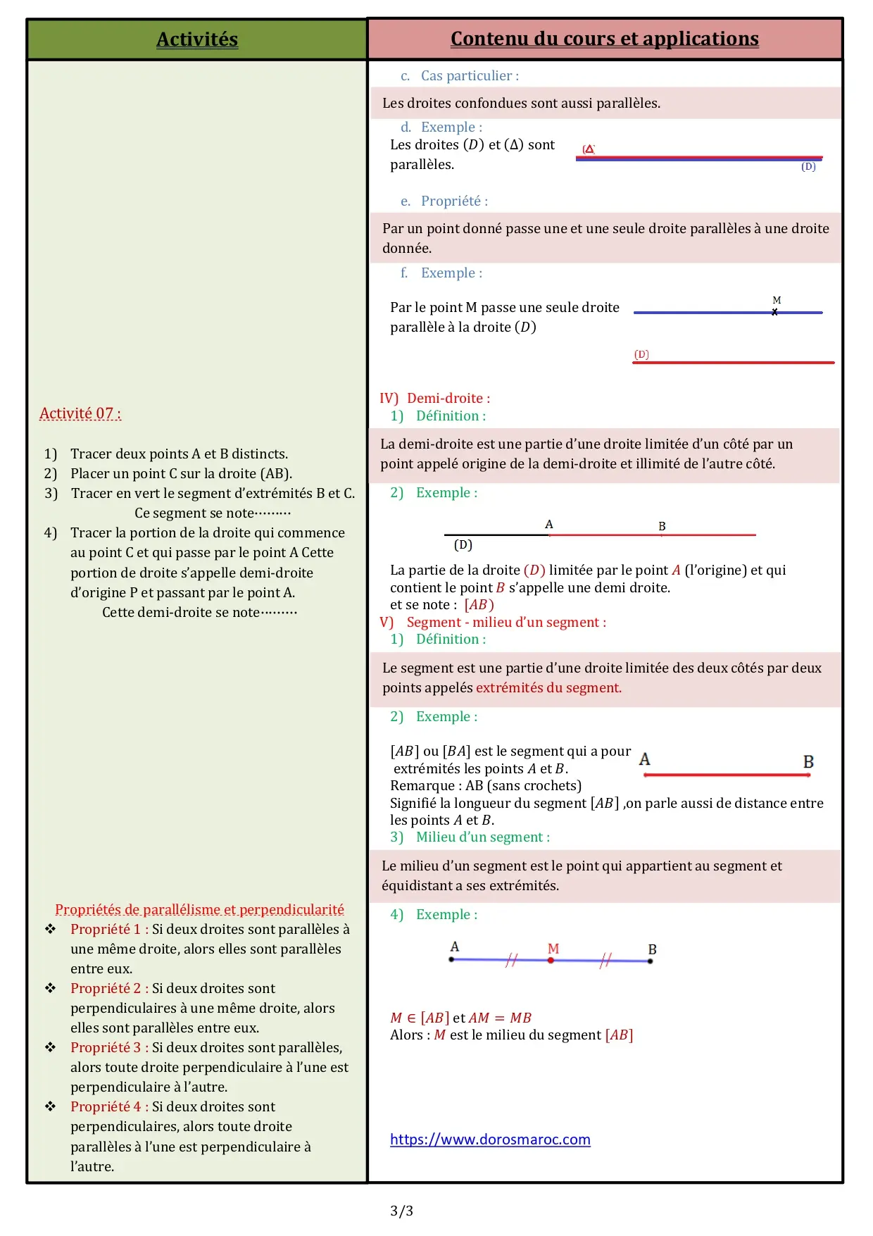 Notions de géométrie-Les droites parallèles et perpendiculaires – cours de mathématiques 1APIC en français.