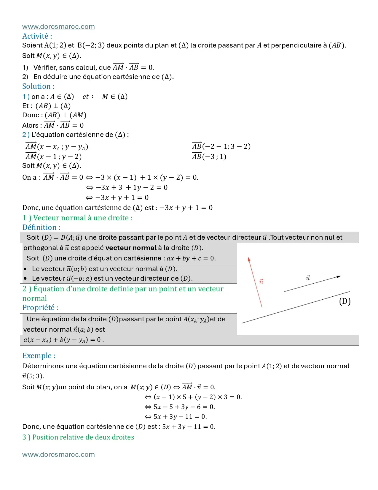 Produit scalaire dans le plan – cours de mathématiques 1ère Bac