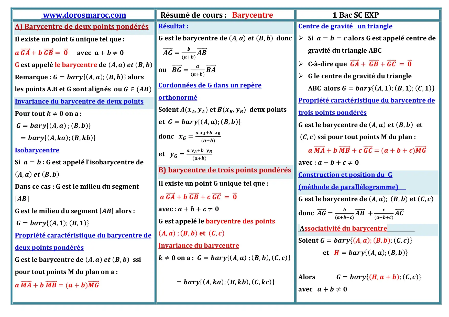 Résumé Barycentre – 1BAC BIOF | Cours de Mathématiques Résumé du cours sur le barycentre – Mathématiques 1BAC Sciences Expérimentales BIOF