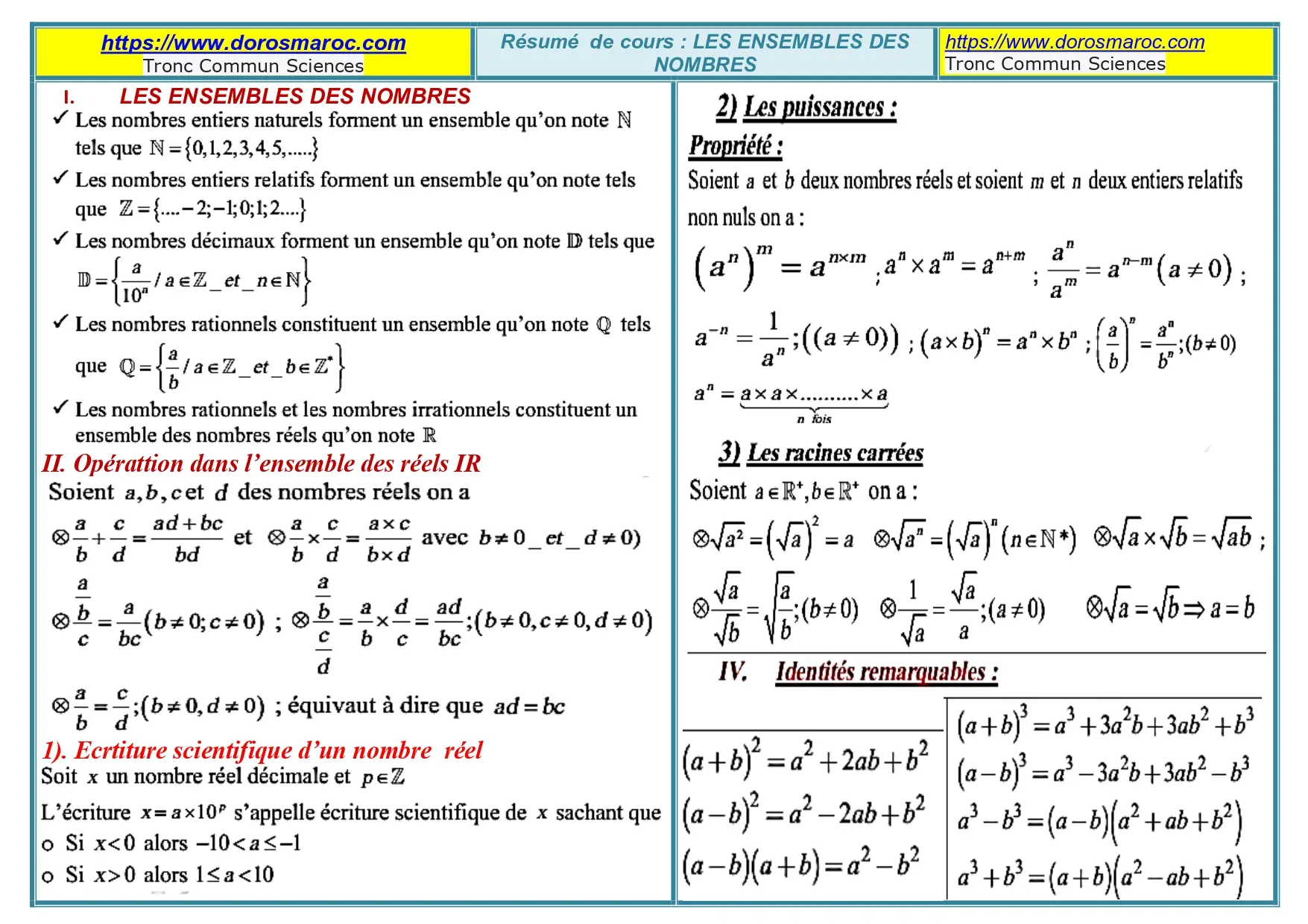 Résumé – Ensembles des nombres – TCS Résumé du chapitre sur les ensembles des nombres ℕ, ℤ, 𝔻, ℚ et ℝ – Mathématiques TCS