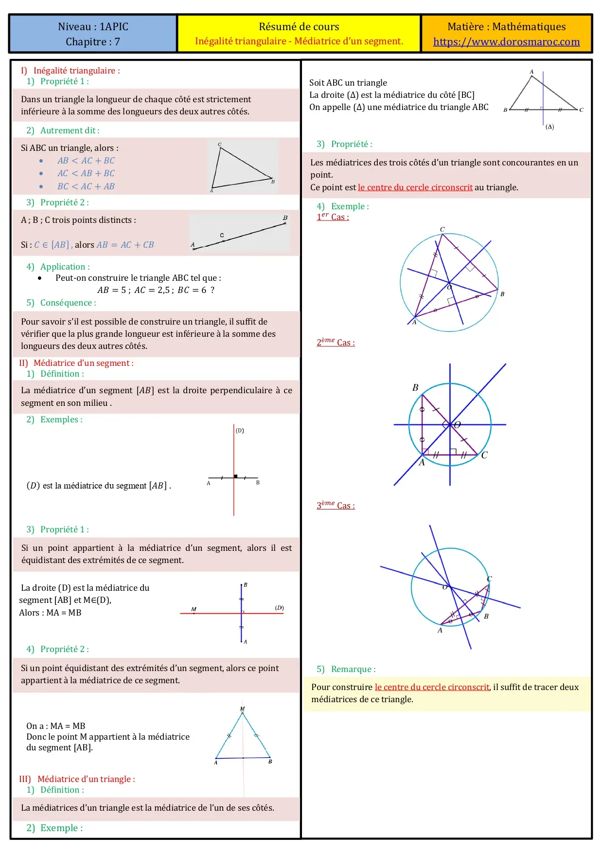 Résumé : l’inégalité triangulaire et la médiatrice d’un segment – 1APIC Résumé sur l’inégalité triangulaire et la médiatrice d’un segment – 1APIC