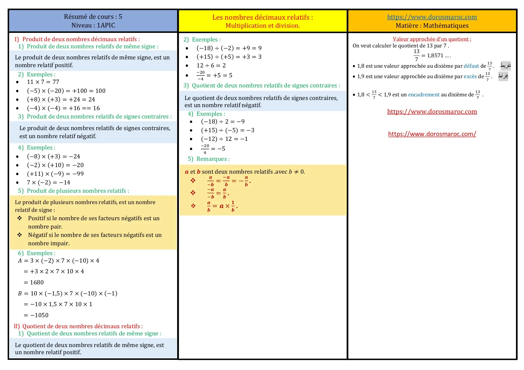 Résumé – Produit et quotient des nombres décimaux relatifs – 1APIC Résumé du produit et du quotient des nombres décimaux relatifs – 1APIC