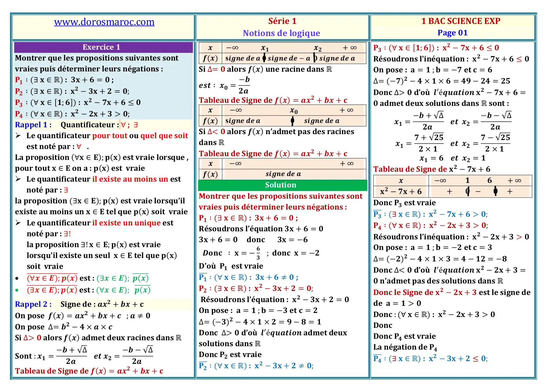 Série d’exercices corrigés sur les notions de logique – 1BAC BIOF