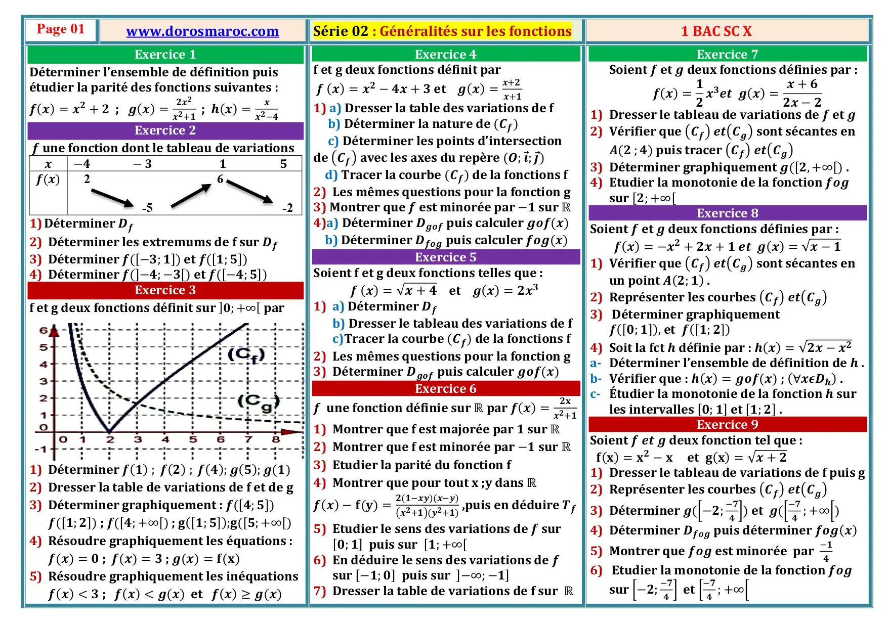 Série d’exercices corrigés – Généralités sur les fonctions-1BAC Biof Série d’exercices corrigés sur les généralités sur les fonctions – 1BAC Sciences Expérimentales