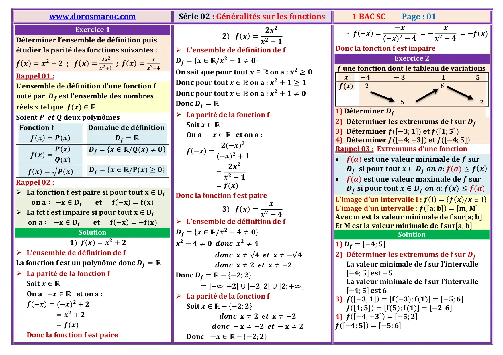 Série d’exercices corrigés sur les généralités sur les fonctions – 1BAC Sciences Expérimentales