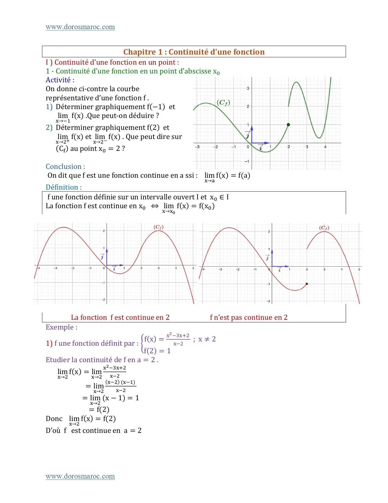 Continuité d’une fonction – 2Bac AlloSchool 2 Bac -Cours de continuité d’une fonction avec exercices corrigés - 2ème Bac