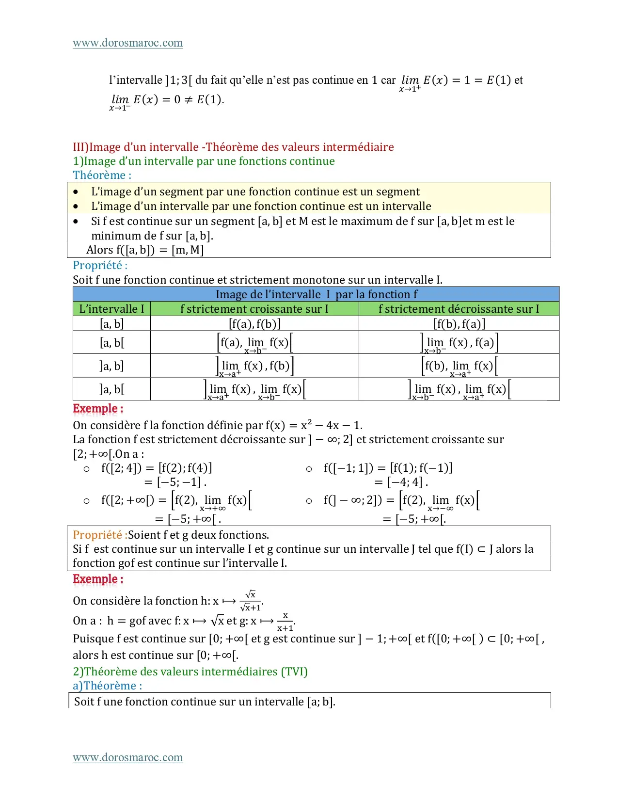 Cours de continuité d’une fonction avec exercices corrigés - 2ème Bac