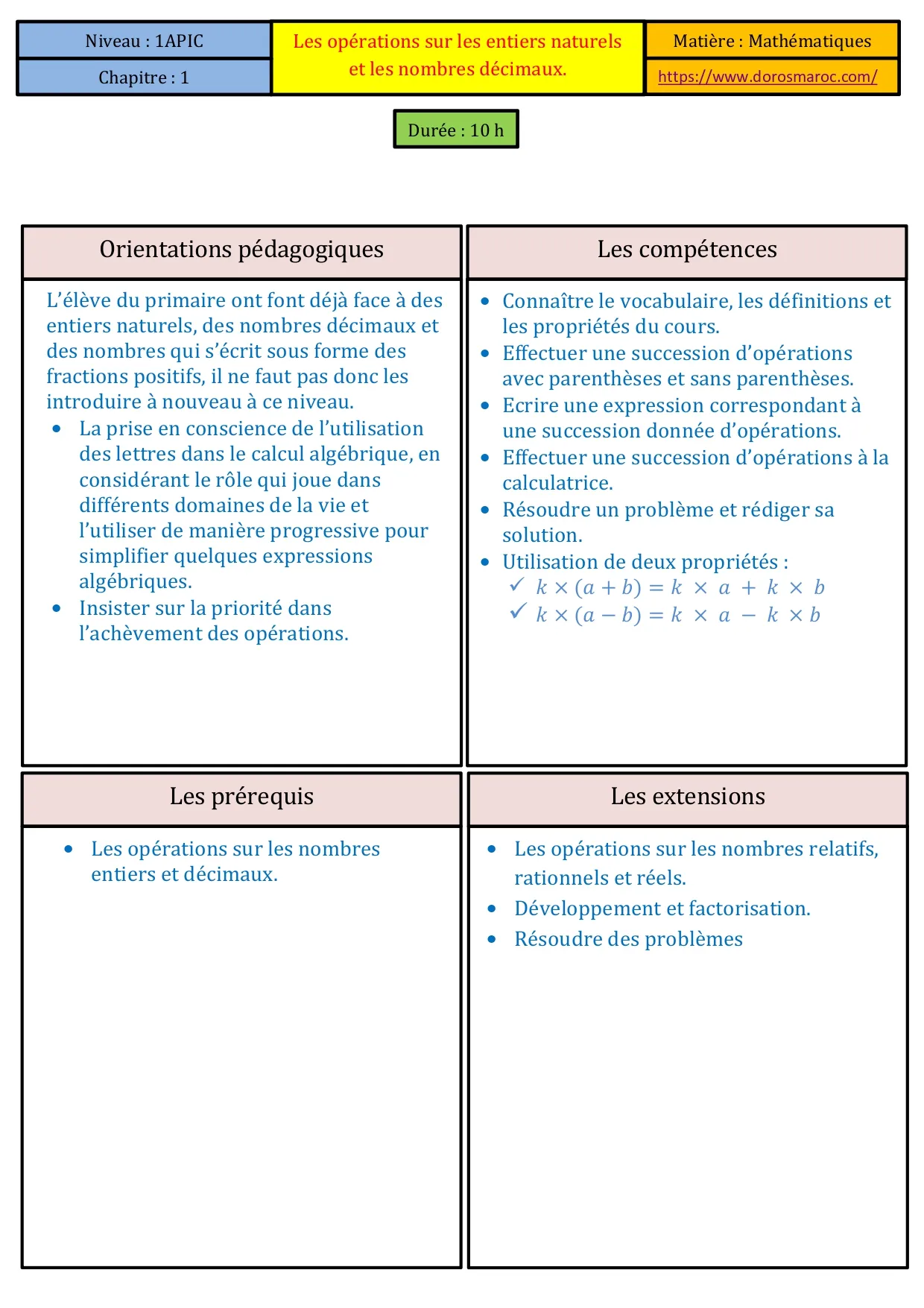 Cours Les opérations sur les entiers naturels et les nombres décimaux.