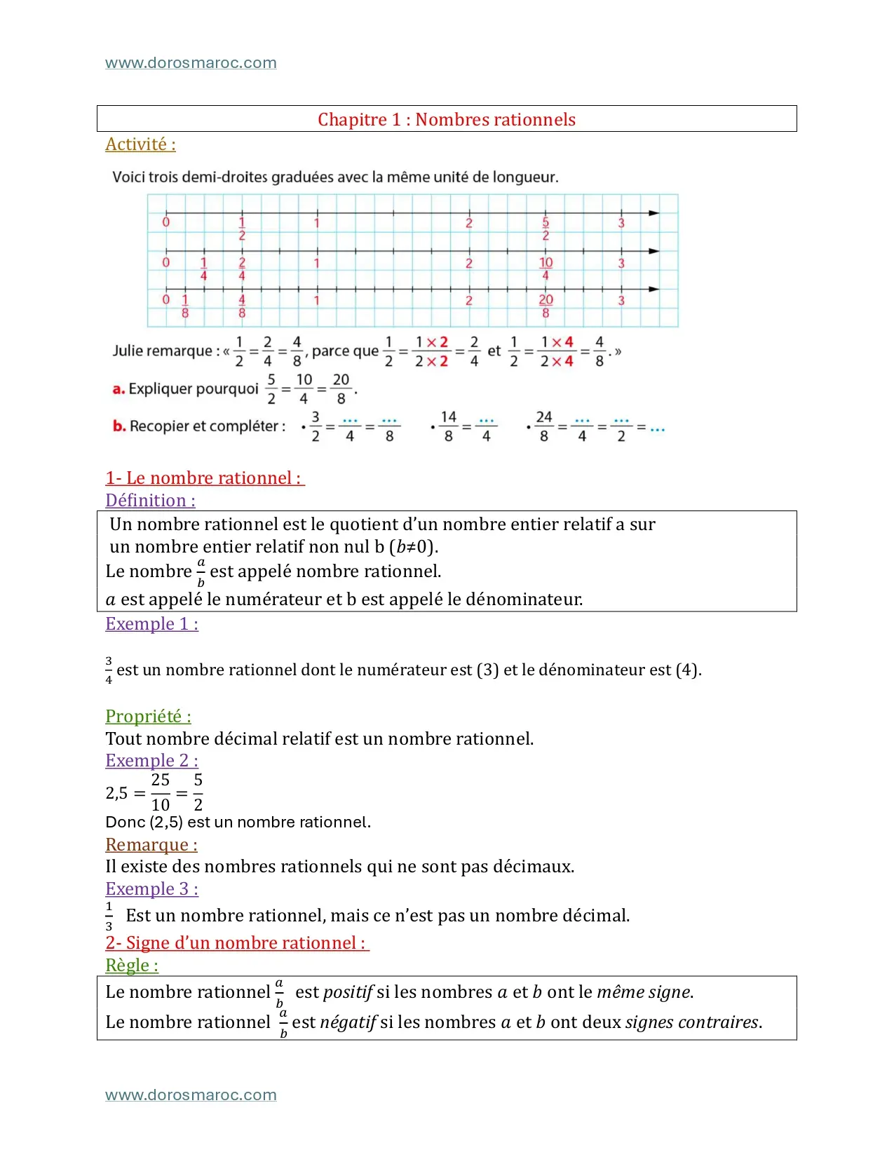 Nombres rationnels 2APIC Cours sur le nombre rationnel 2APIC