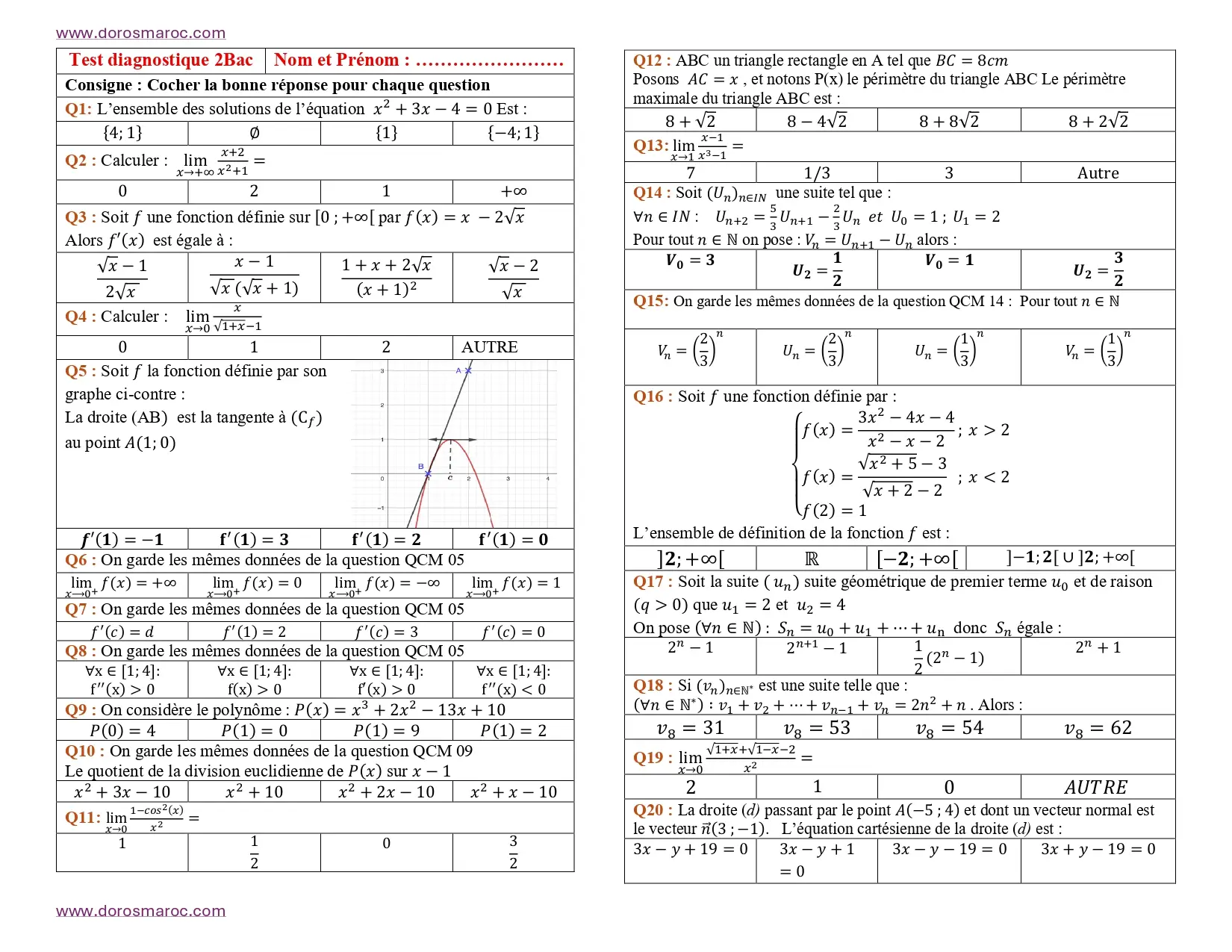 Test diagnostique de mathématiques 2 Bac Test diagnostique de mathématiques 2 Bac
