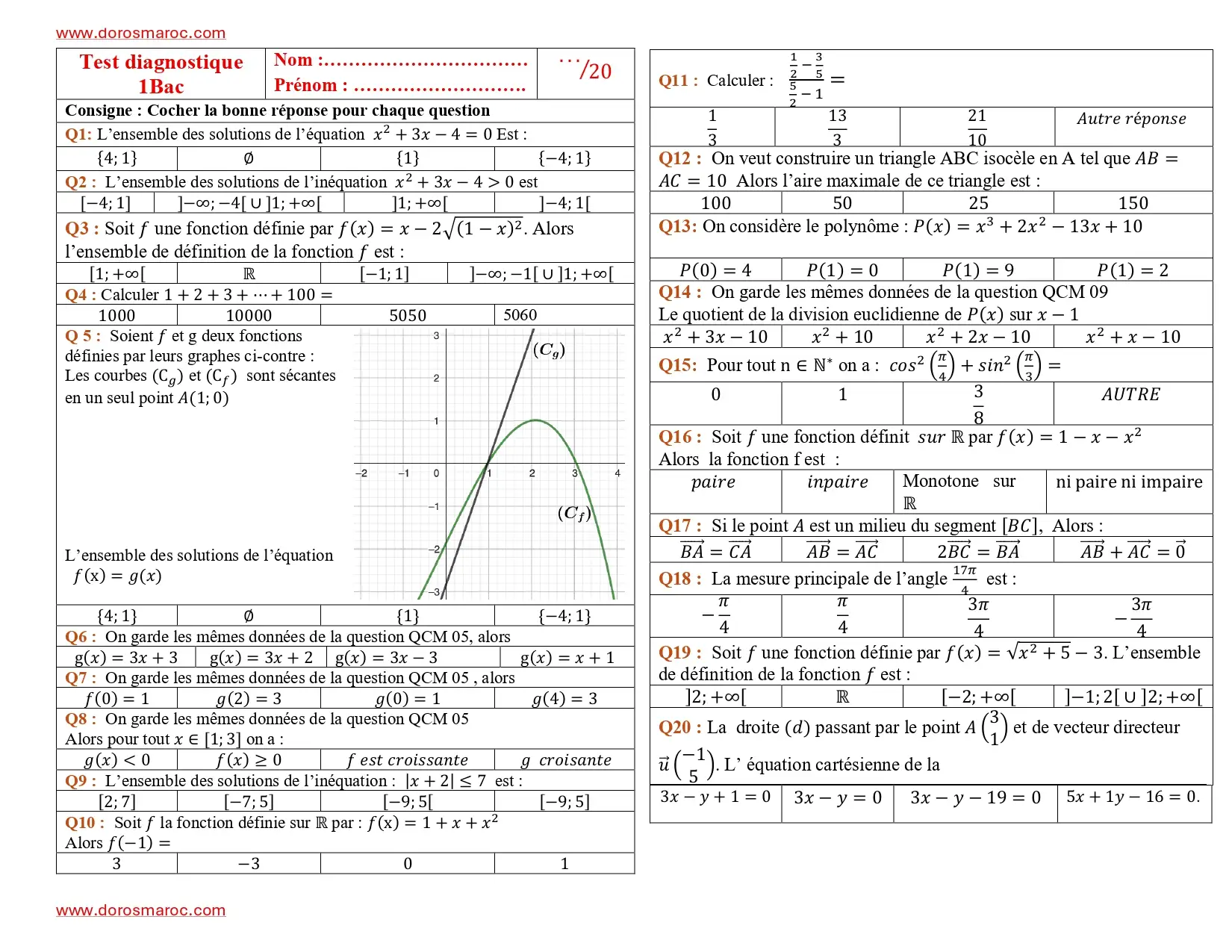 Test diagnostique de mathématiques – 1BAC Test diagnostique 1BAC Mathématiques